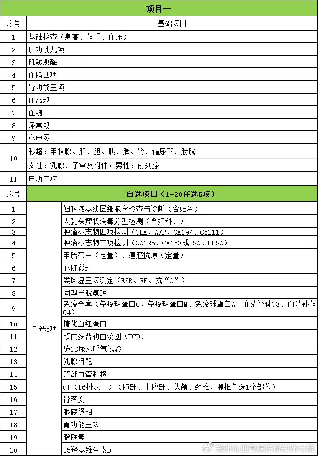 全面解析2024年公务员体检细则与标准