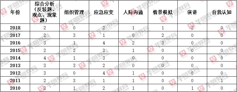 公务员考试放榜日，焦虑与期待的等待