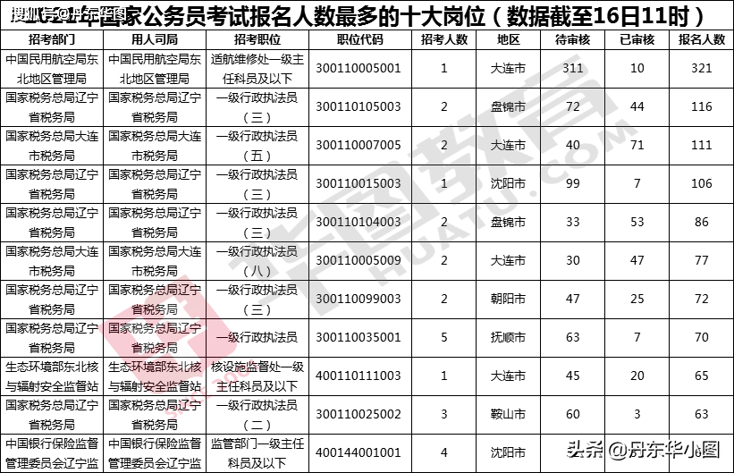 2024年12月13日 第9页