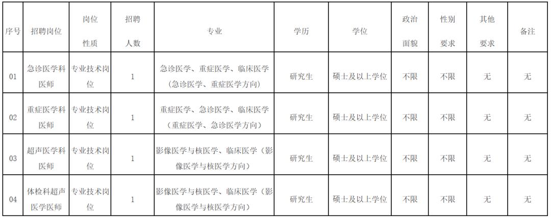 福建事业单位招聘网官网，权威发布事业单位招聘信息的平台