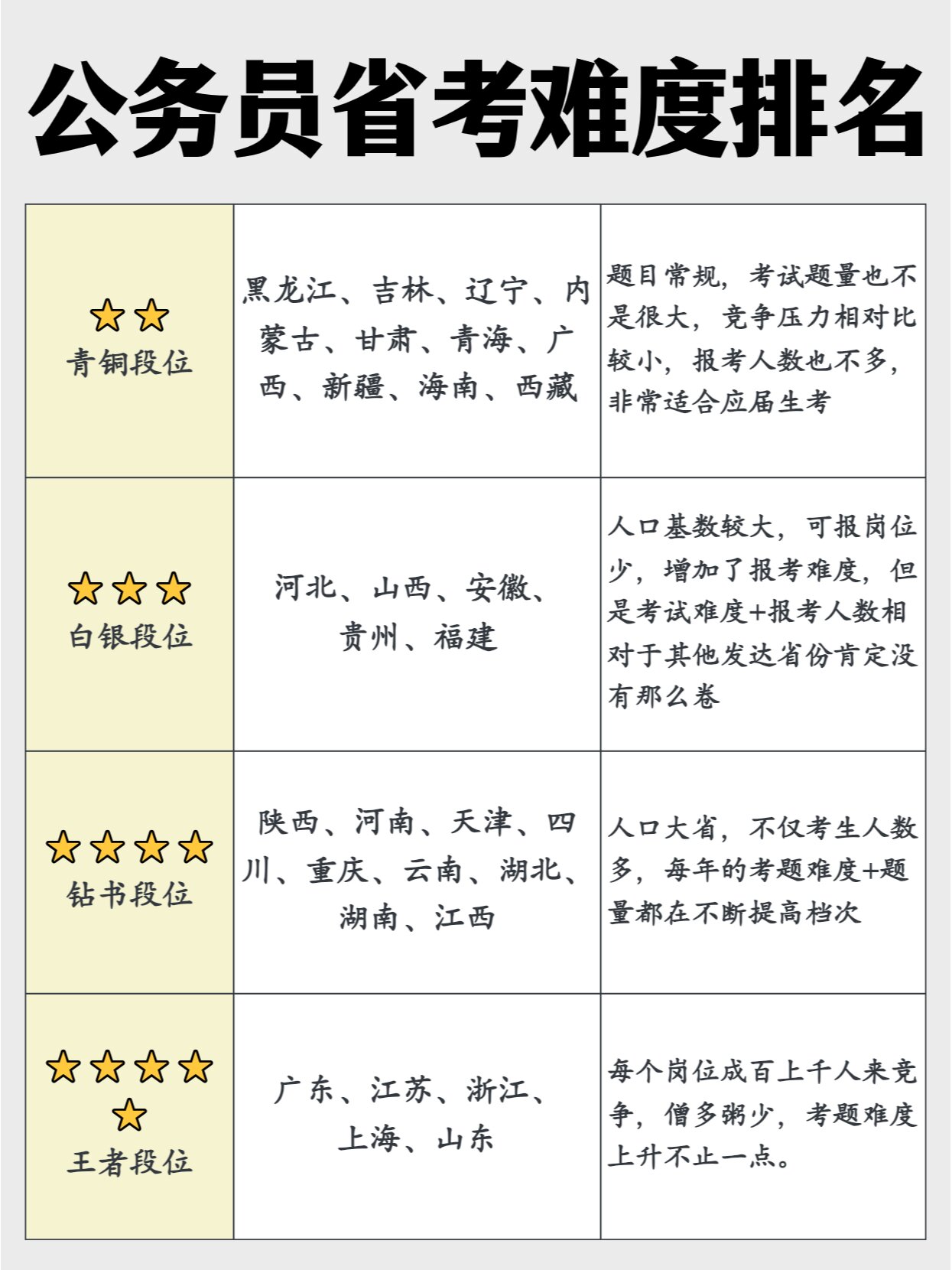 2024年12月 第750页