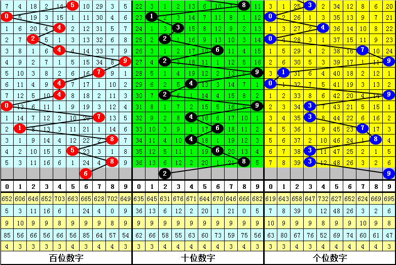 刘伯温一肖一码来中特,深度评估解析说明_钻石版69.732