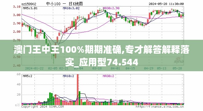 澳门王中王100%期期中一期,可靠性执行方案_试用版20.775