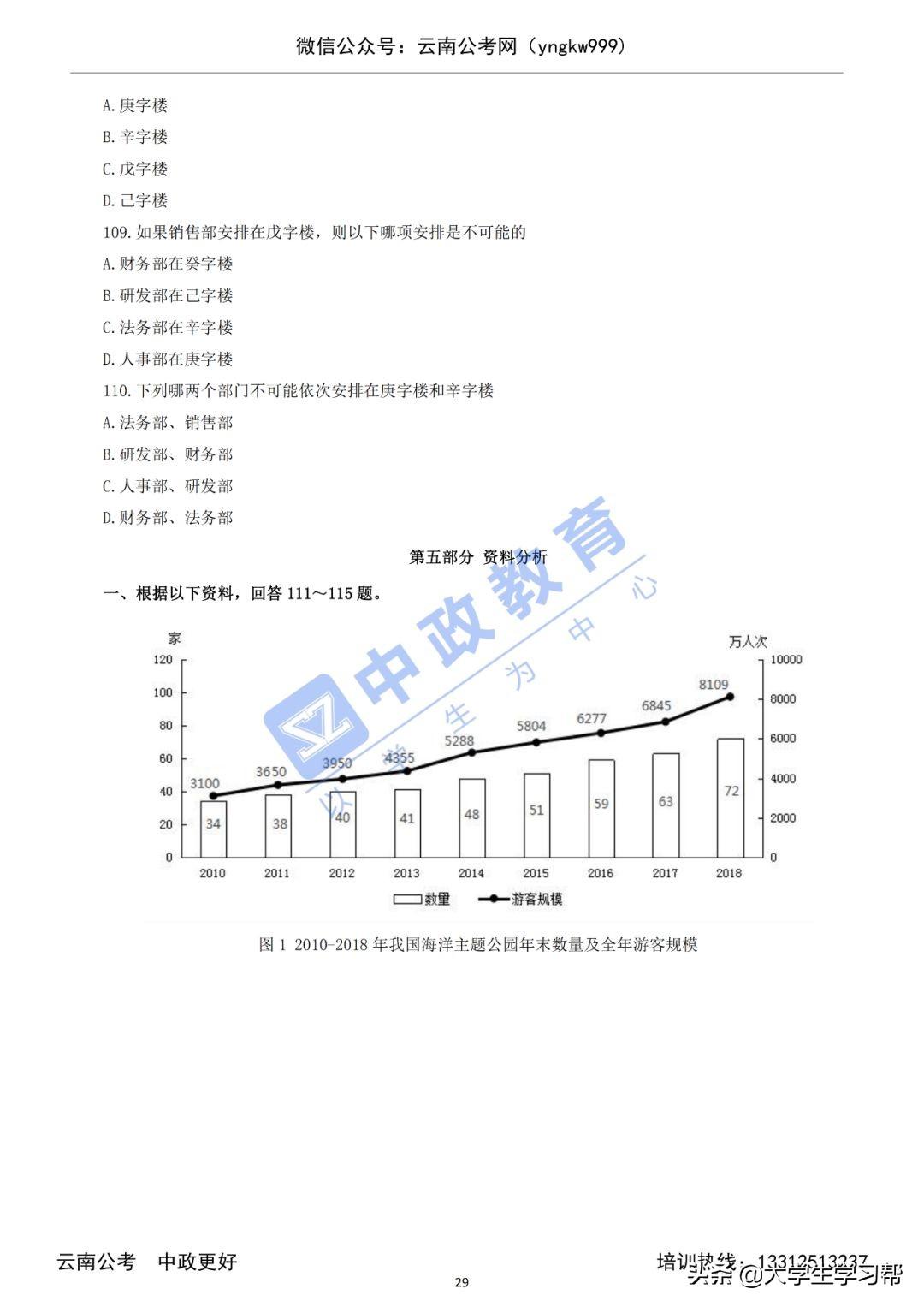 国家公务员考试行测真题深度分析与解读