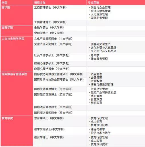 澳门必中三肖三码诸葛亮,实证分析解释定义_铂金版19.475