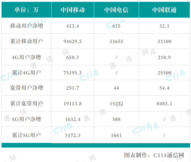 白小姐三肖三码期期中奖号码,深层数据执行设计_战斗版75.20