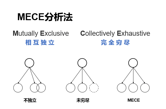 澳门一肖,高效解析说明_KP61.856