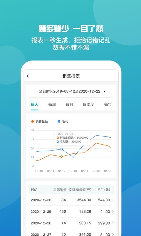 管家婆一码一肖最准资料最完整,数据整合执行设计_9DM49.647