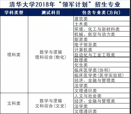 一码一肖100准免费资料综,高速执行响应计划_进阶款69.986