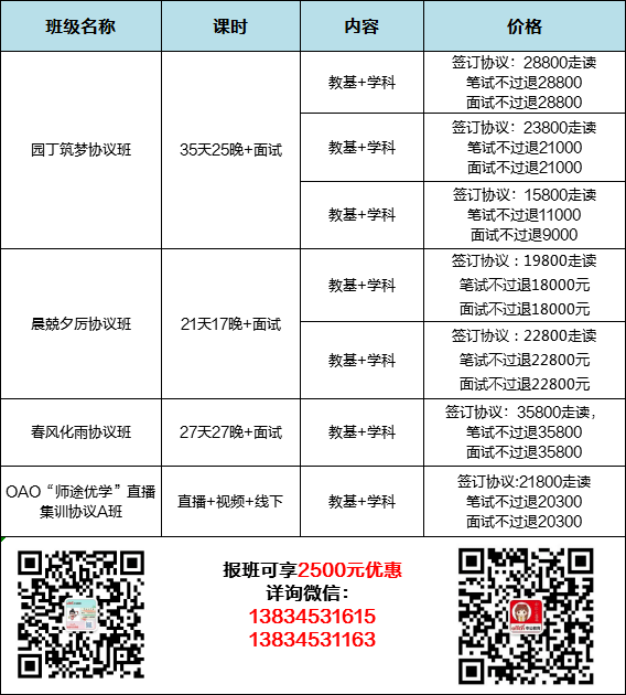 花凌若别离 第2页