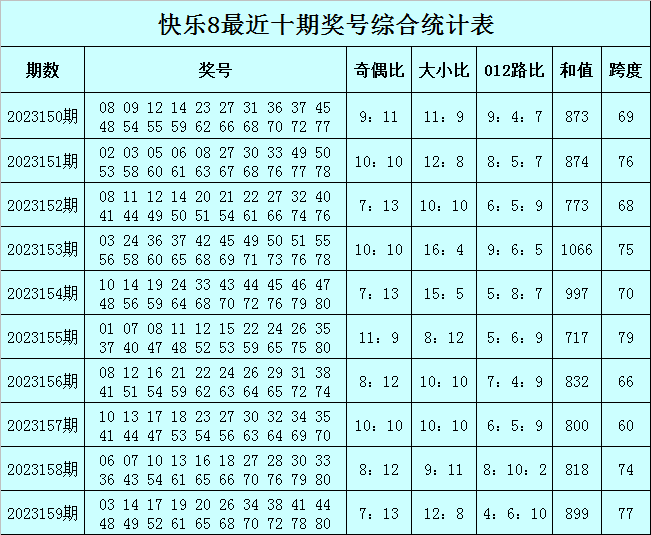 澳门今晚必中一肖一码90—20,实地策略验证计划_3DM59.240