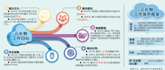 一肖一码100,数据驱动方案实施_免费版57.933