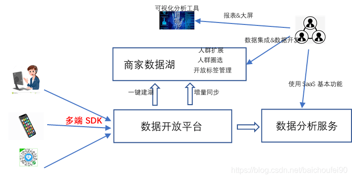 香港管家婆正版资料图一,现状解答解释定义_网红版41.914