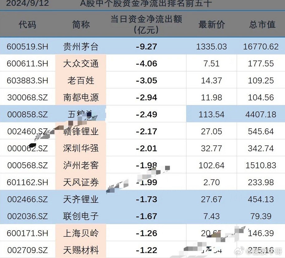 2024年管家婆一肖中特,深入数据执行策略_HT98.32