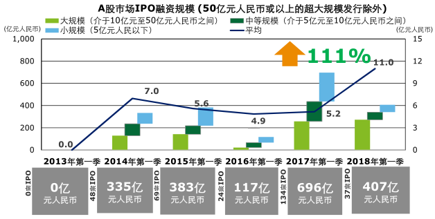 香港100%最准一肖三期出一肖,系统解析说明_kit33.761