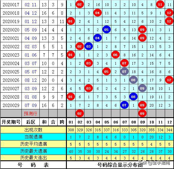 海上花 第2页