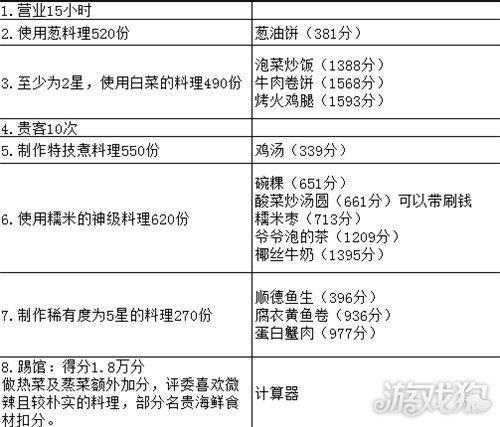 一码一肖100‰中奖的注意事项,最佳实践策略实施_Plus22.562