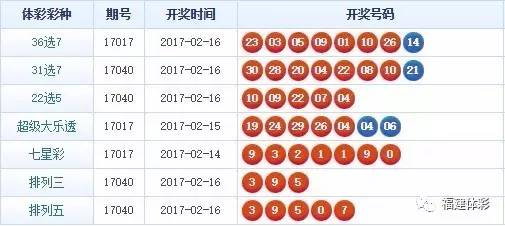 770772红灯笼一肖一码,适用策略设计_复古款19.423