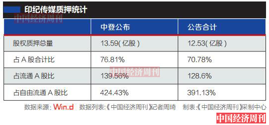 澳特三肖三码精准100%黄大仙,持续计划实施_XP46.940