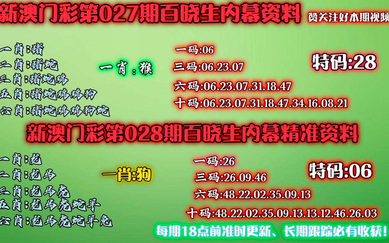 新涣门一肖一码100精谁,,权威解析说明_扩展版83.268