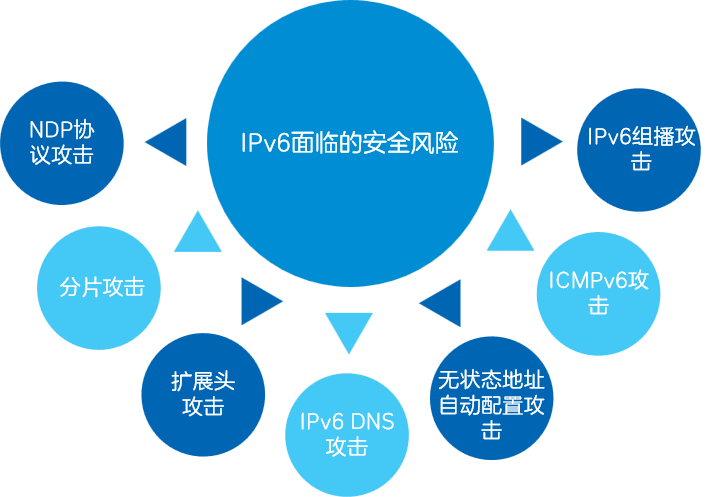 新澳全年免费正版资料,安全解析策略_优选版48.248