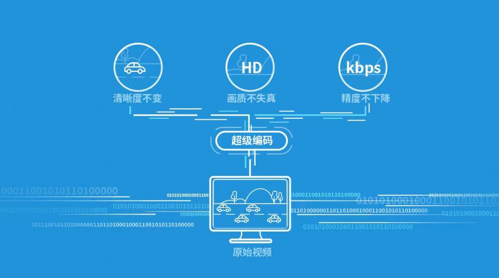 澳门管家婆一码一肖,互动性策略解析_视频版46.566