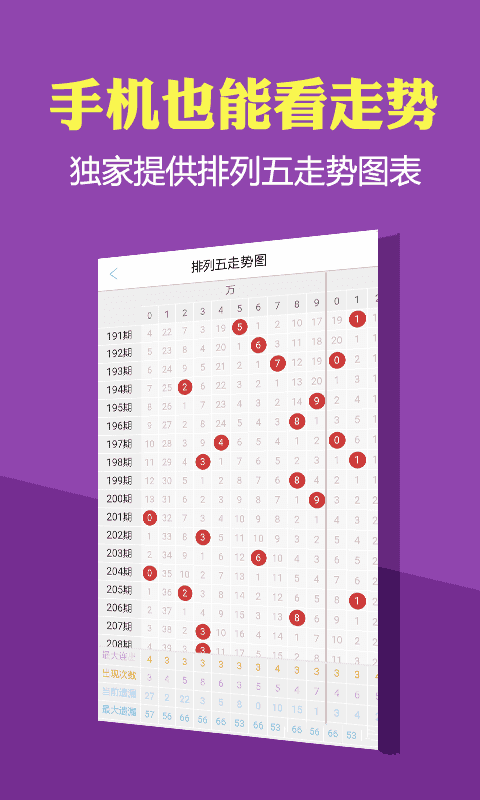 管家婆一码一肖100中奖青岛,专业解析评估_HDR版40.733