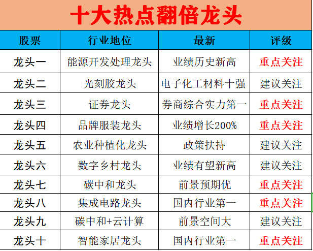 白小姐三肖三期必出一期2024,正确解答定义_免费版49.167