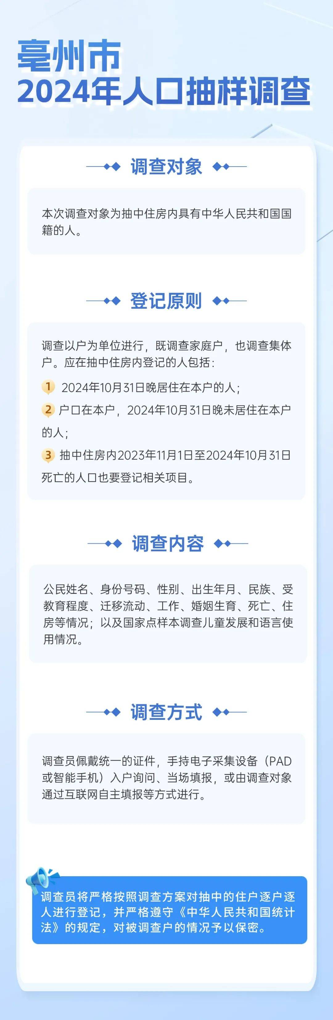 揭秘提升2024一肖一码精准准确,快速解答执行方案_Executive13.206