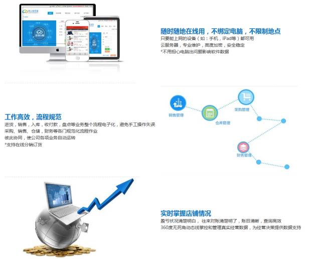 管家婆一肖一码100%准确,系统化推进策略研讨_T60.711