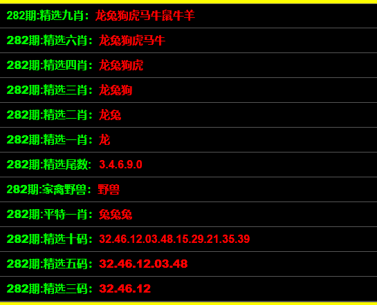 大三巴一肖二码最准一码,高效实施方法解析_Linux44.463