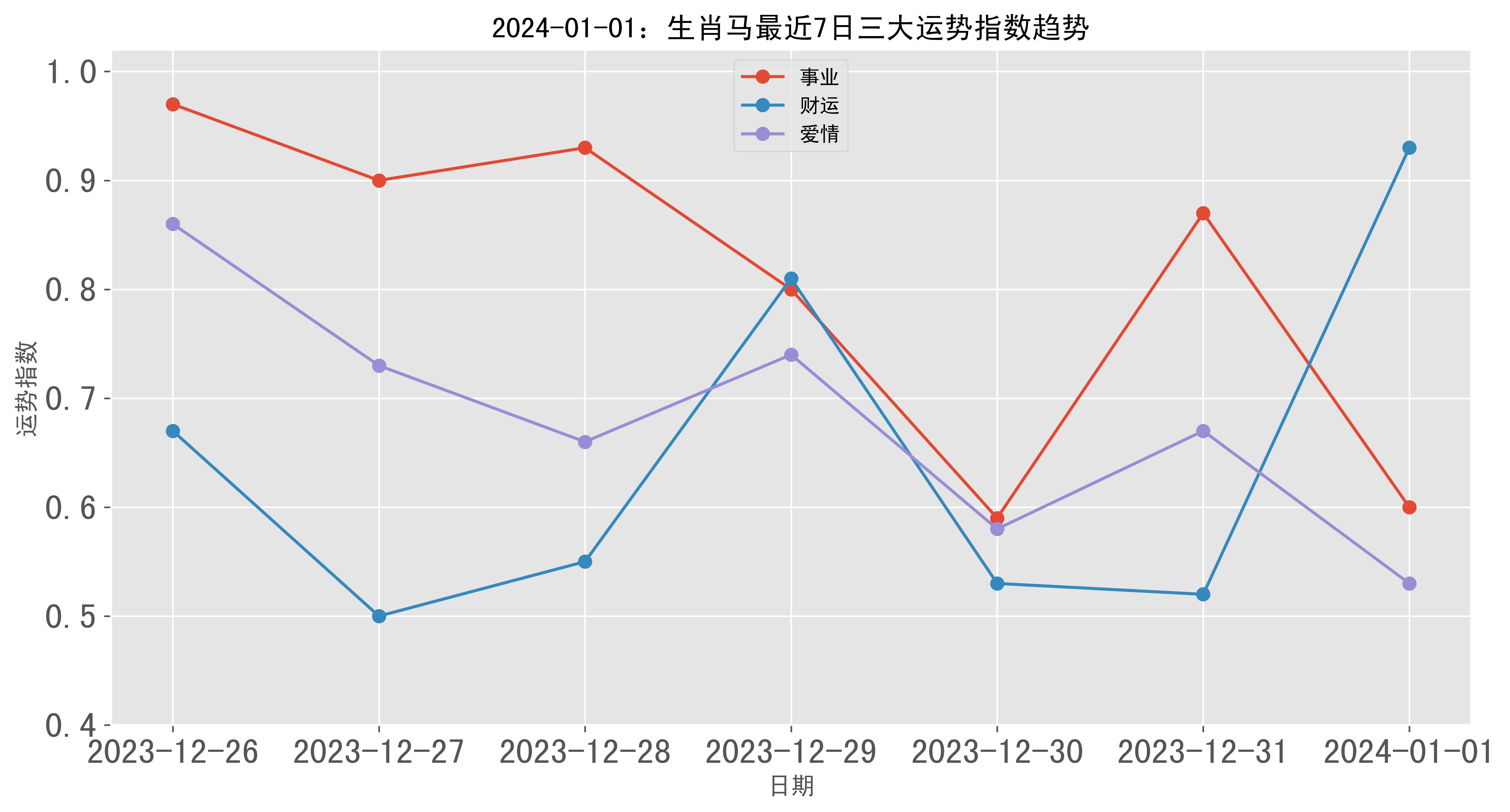 33249精准一肖一码,实地数据评估方案_Max45.35.70