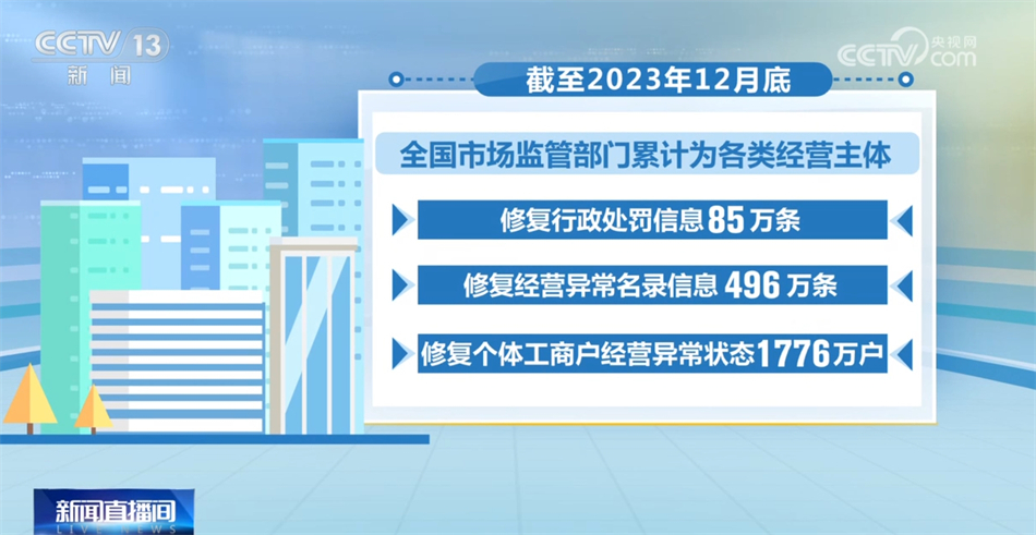 王中王一肖一特一中的投资情况,精细化策略定义探讨_轻量版34.24