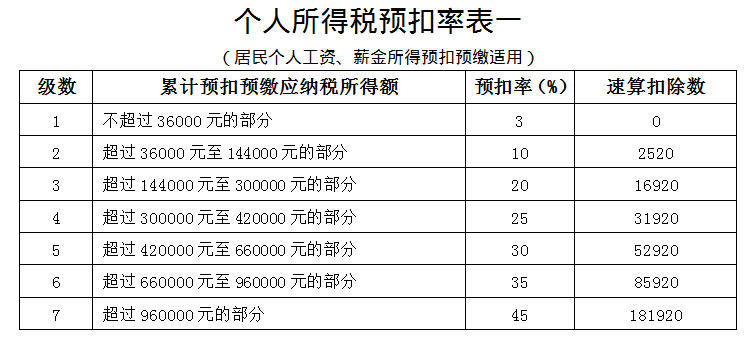 今晚澳门一码一肖必中特,全面理解执行计划_Harmony50.975