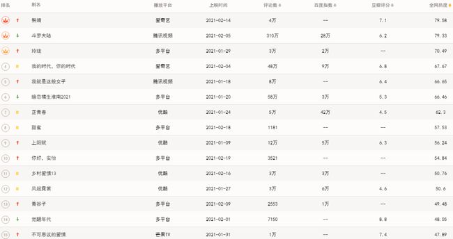 大三巴一肖二码′,深入数据应用计划_UHD12.612