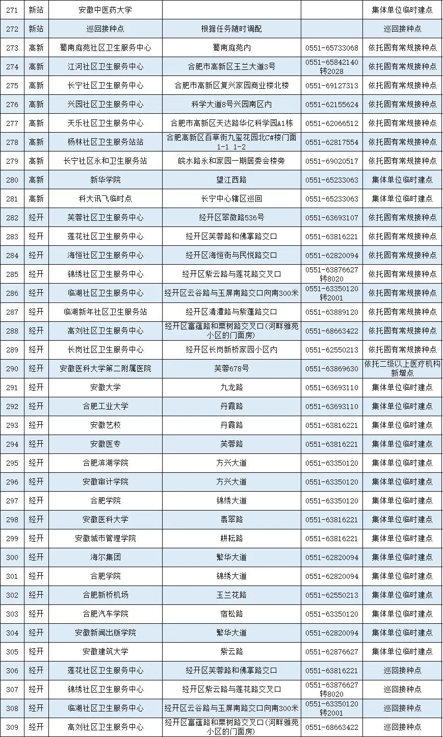 新澳门三肖三码必出,迅捷处理问题解答_精装款82.657