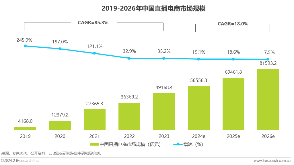 三肖必中三期必出最新版,全面实施数据分析_X31.103