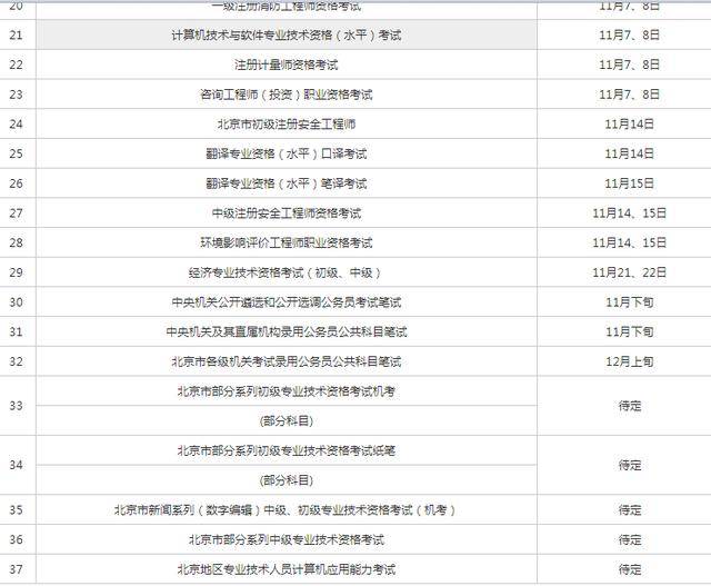 国考考试时间与备考策略深度解析及备考策略指南