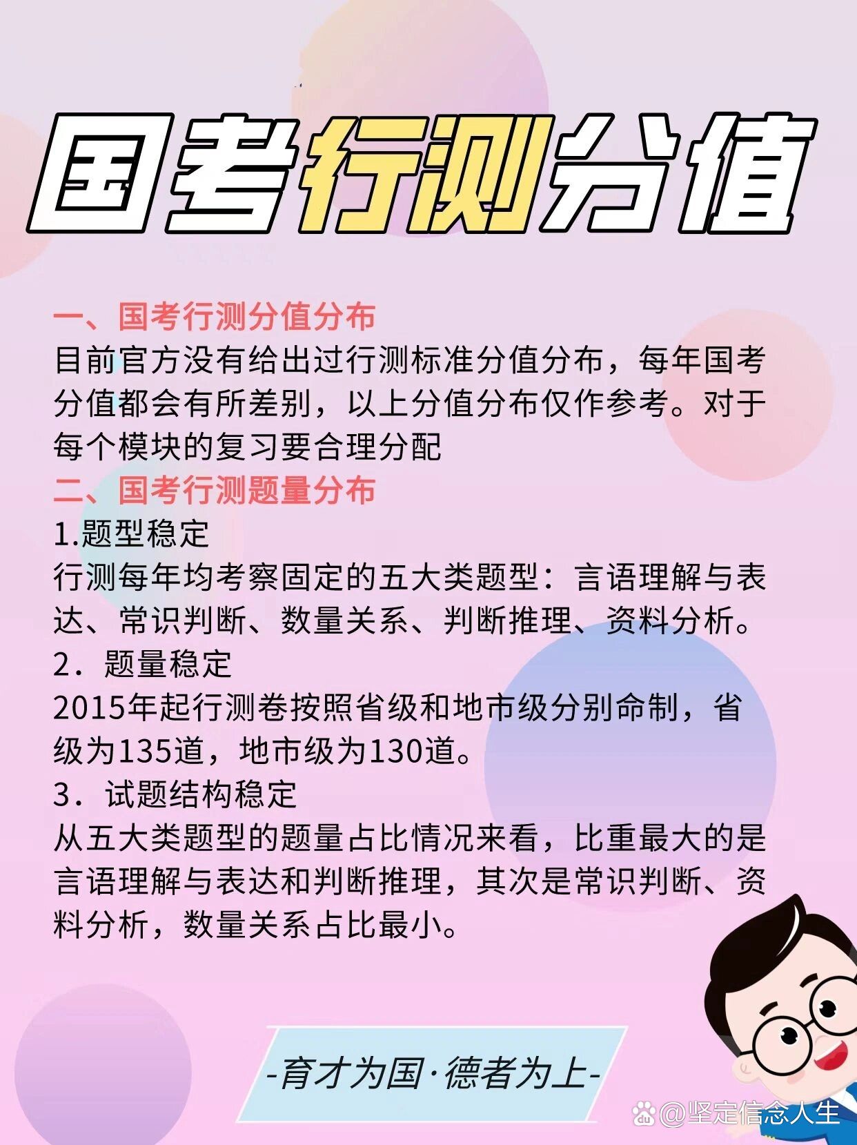 国考行测内容解析