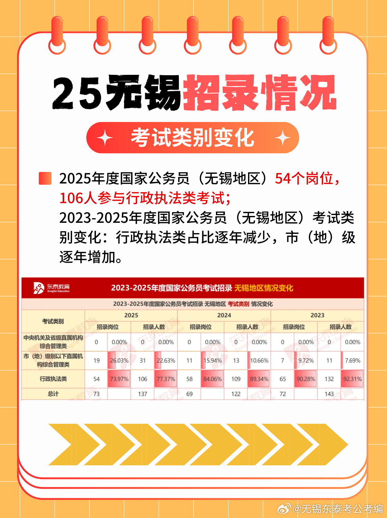 备战2025年公务员考试，策略、准备与未来展望