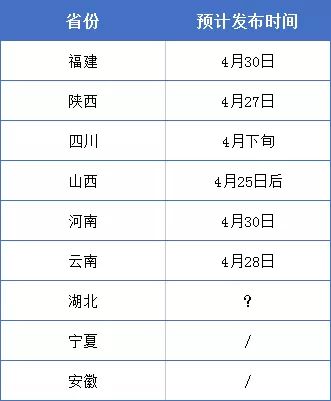 公务员考试成绩公布时间解析与探讨