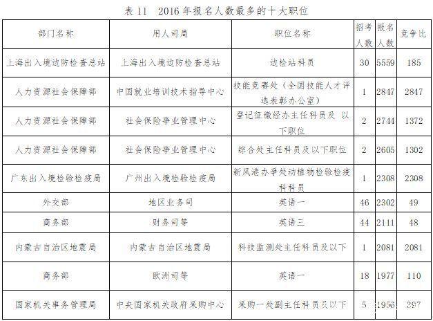 2024年12月14日 第6页