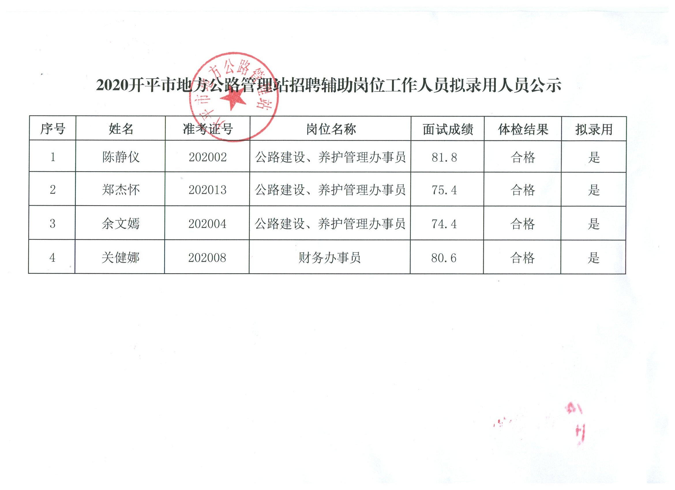 上海市徐汇区公务员公示名单揭晓，影响与展望