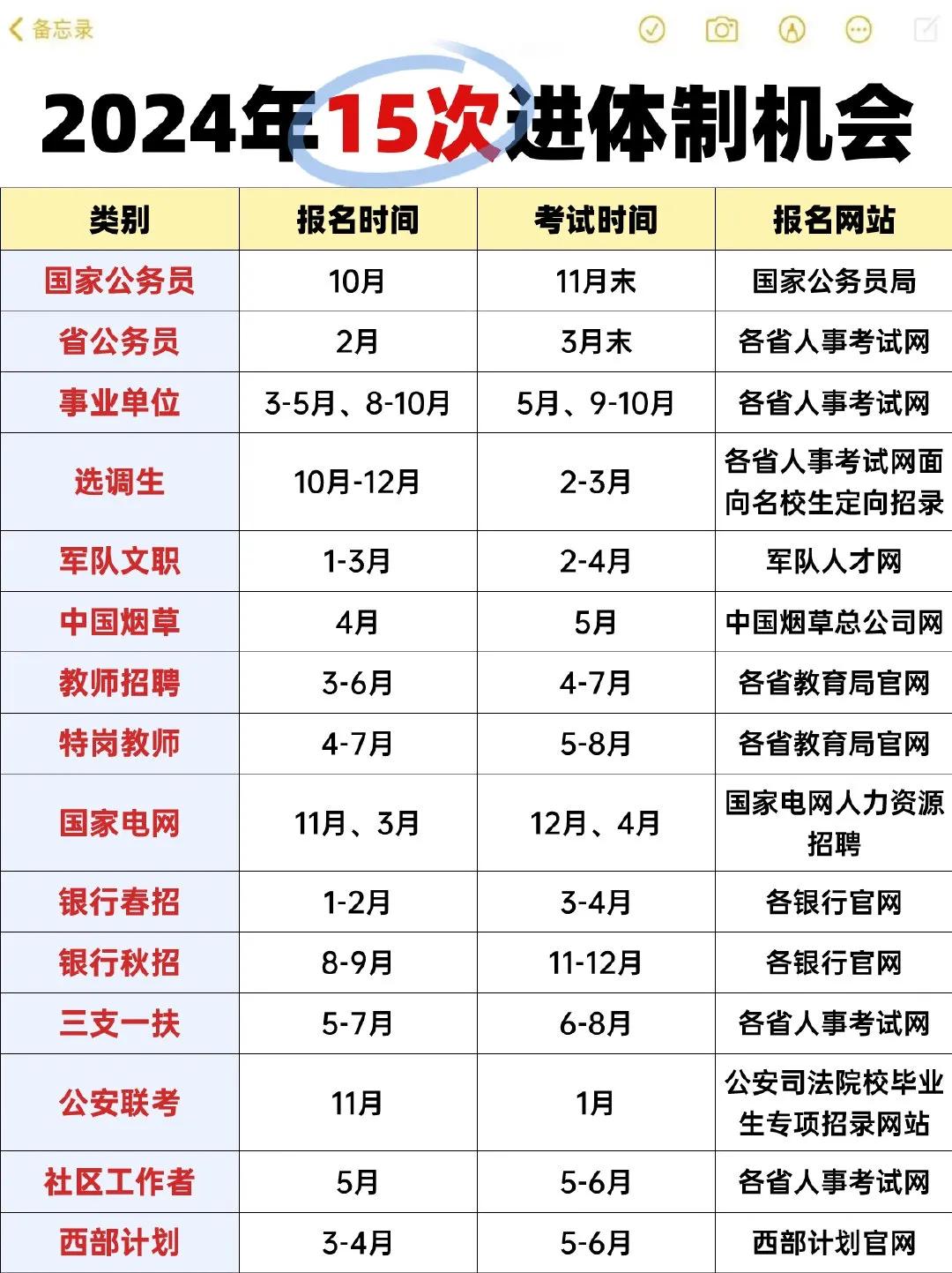 2024年12月14日 第5页