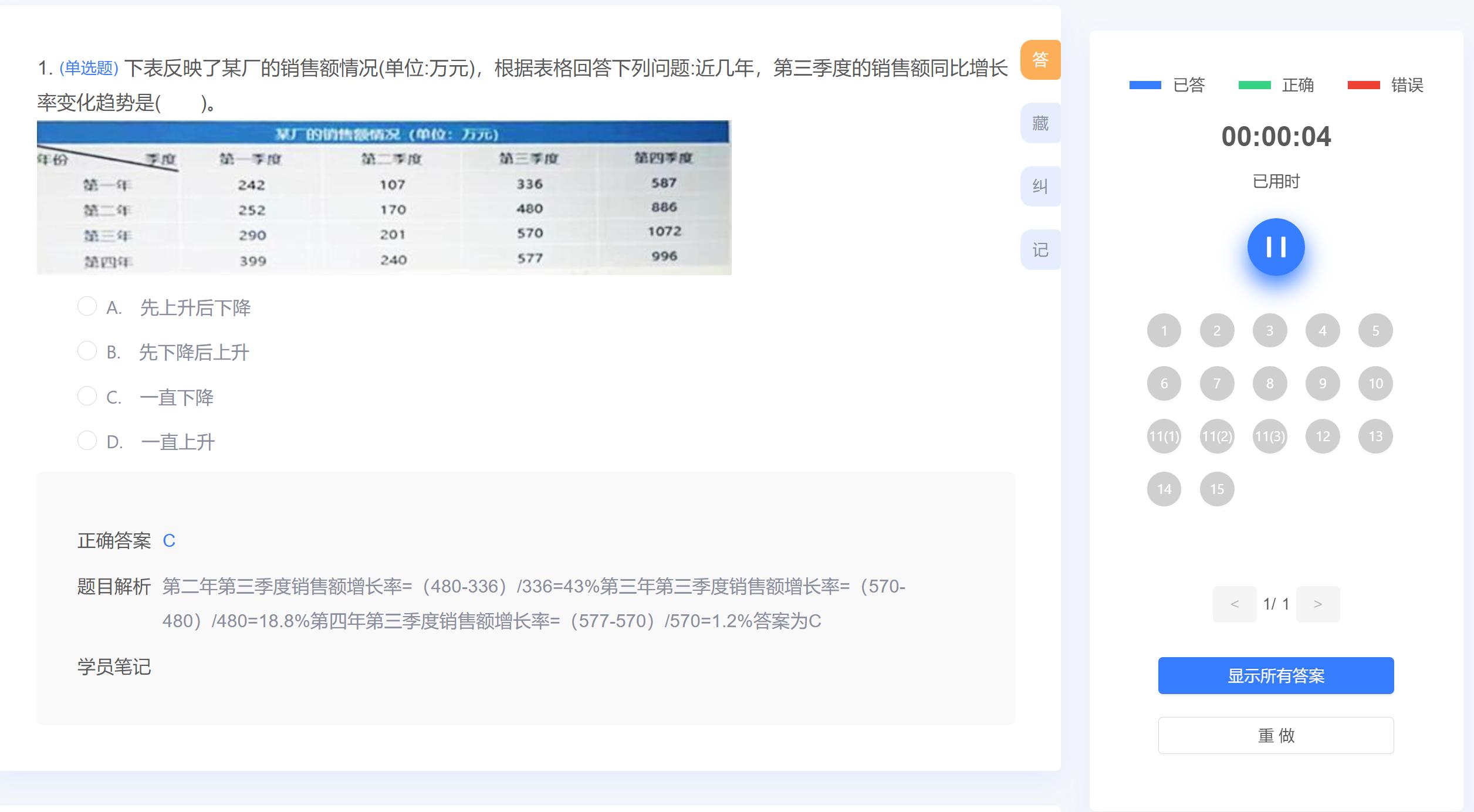 行测各部分分值研究与预测，以2024年趋势为例分析