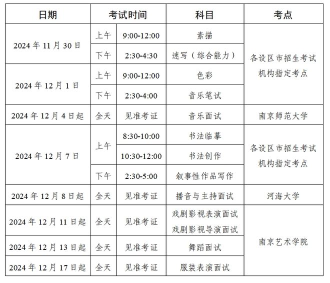 2025考试时间安排表解读与备考指南