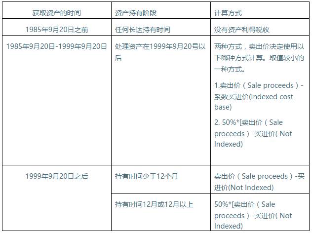 2024新澳最精准资料,深度解答解释定义_复刻版30.361