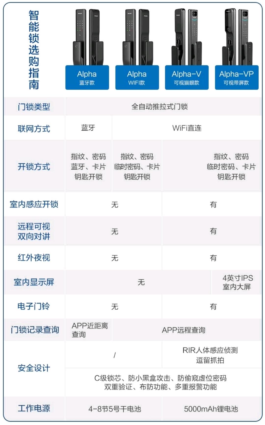 新奥门资料全年免费精准,适用性方案解析_pro32.640