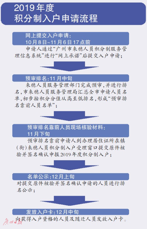 澳门正版资料大全免费噢采资,国产化作答解释落实_优选版60.96