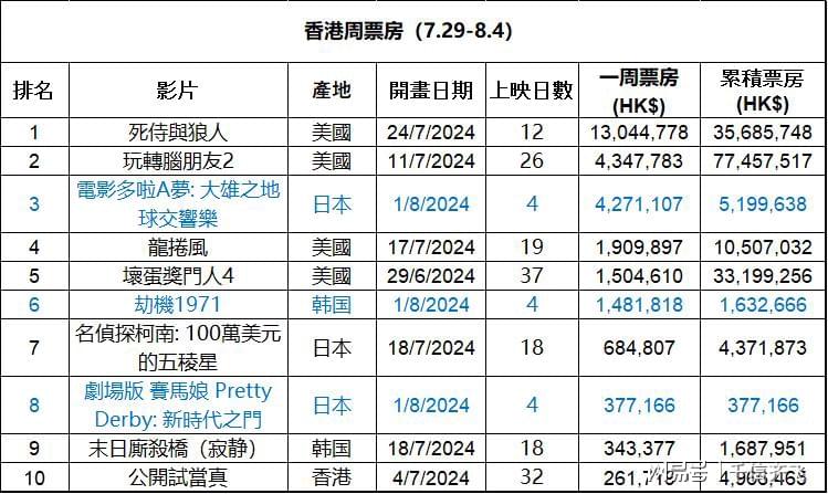 香港大众网免费资料查询网站,专业数据解释定义_Max88.902